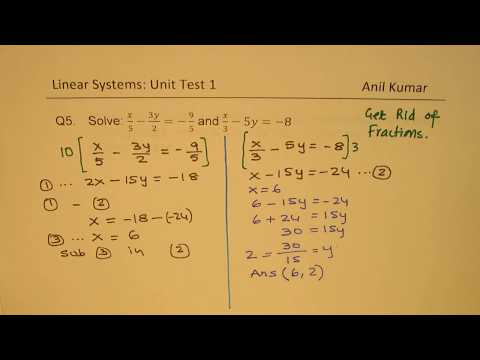 MPM2D Linear Systems with Word Problems Test 1 Grade 10 | MPM2d
