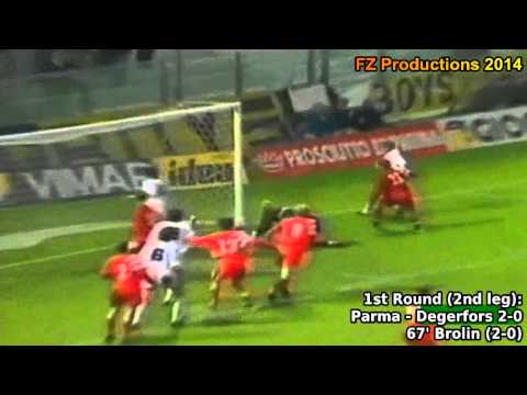 1993-1994 Cup Winners' Cup: Parma AC All Goals (Road to the Final)