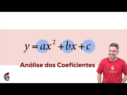 About the Coefficients of the Quadratic Function