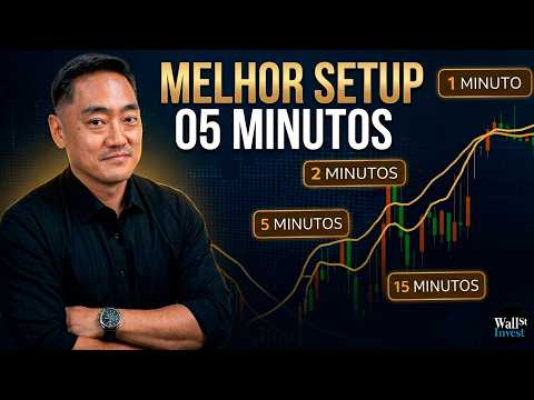 MA Crossover for 5-Min Charts — Step-by-Step Guide & Transcript