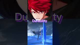 Download lagu Alucard vs Julian (Story) mp3 Download lagu Alucard vs Julian (Story) mp3