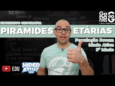 Geografia - Como analisar a Pirâmide Etária? População