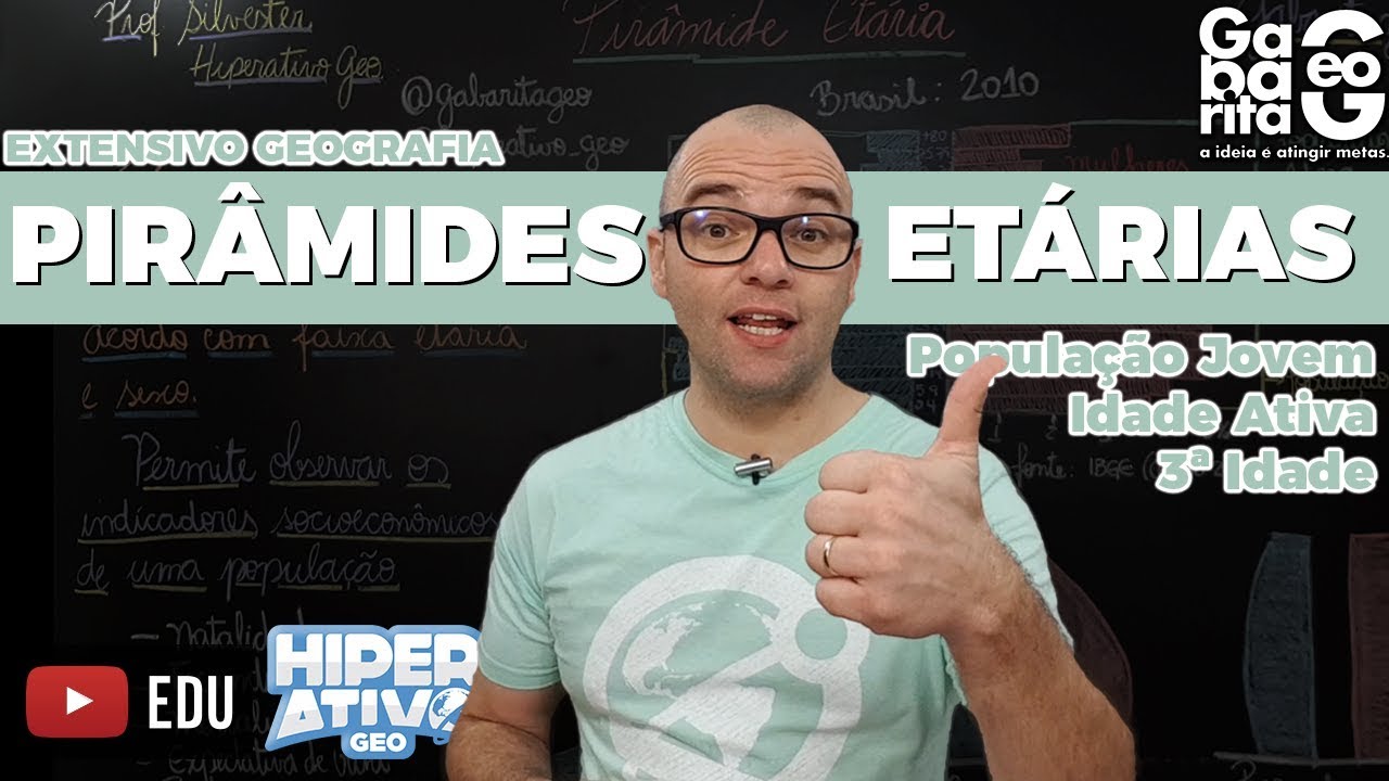 Geografia - Como analisar a Pirâmide Etária? População