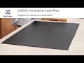 Electrolux EIS62453IZ