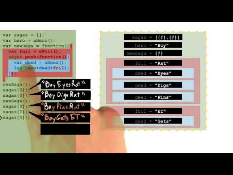 欢迎学习前端开发进阶课程！