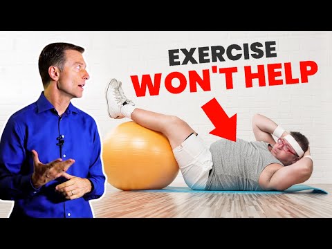 6 Common Myths About Weight Loss Pills – Dr Berg