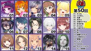 【zoom人狼】第５０回 #なかよし人狼クラブ １６A【Vtuber / factoki視点】