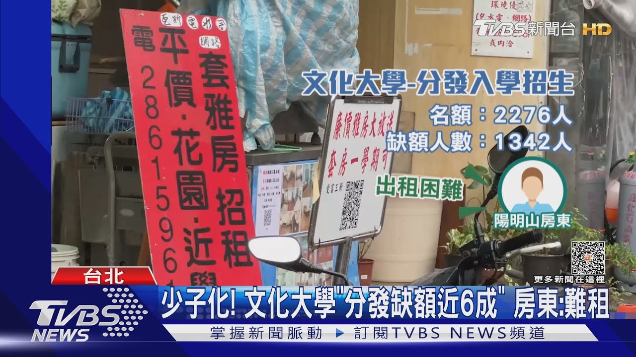少子化!文化大學「分發缺額近6成」 房東:難租