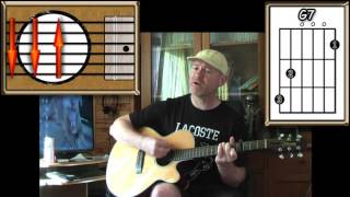 Blue Moon - Bobby Vinton, Sinatra & Elvis etc. - Acoustic Guitar Lesson