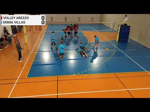 Volley Arezzo - Emma Villas U15 - parte prima