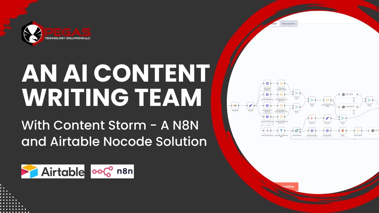Writing AI Content With Content Storm - A N8N and Airtable Nocode Solution