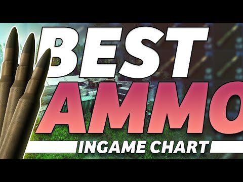 Best Ammo Types Ingame Chart | Escape From Tarkov 12.12