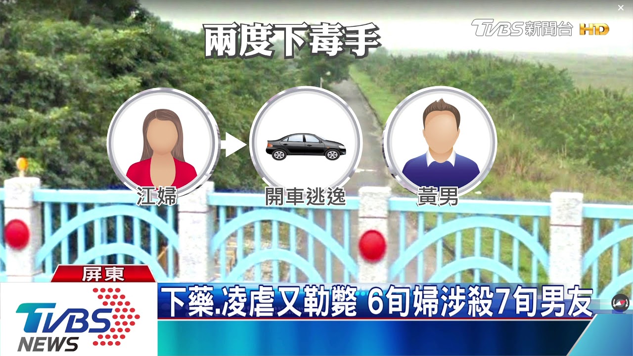下藥、凌虐又勒斃 6旬婦涉殺7旬男友