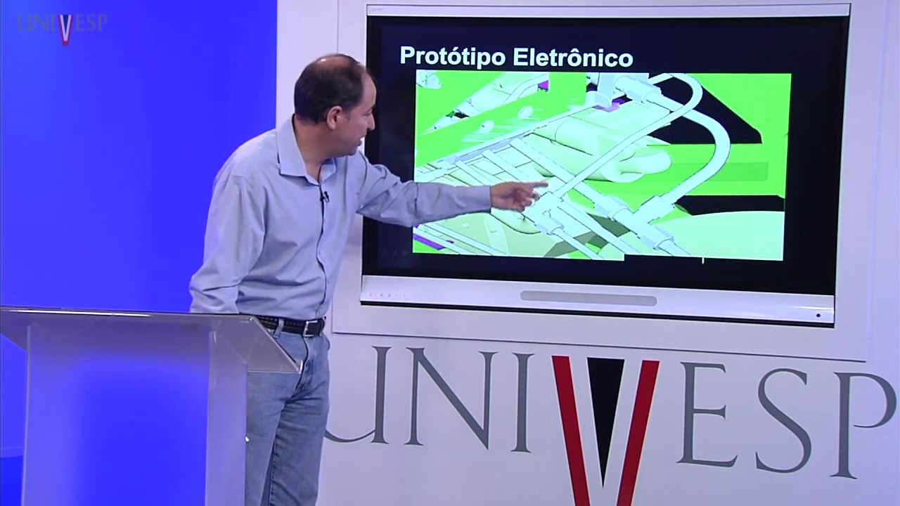 Organização Industrial - Aula 07 - Gestão de Projetos - Engenharia Simultânea