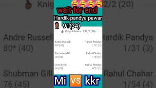 Hardik Pandya power 💪MI vs KKR || #ipl #short #cricket #new #Hardik pandya .#2019ipl. 🤴🤴 #match 🤴.