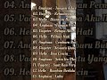 Angkasa Jangan Ada Dusta Diantara Kita Viral Musiknusantara Lagulawas 2000an 2022 Shortsvideo