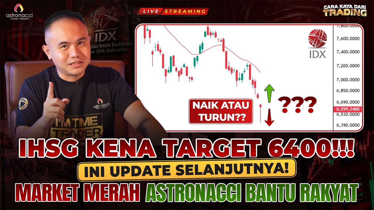 UPDATE IHSG! DOAKAN IHSG HIJAU! Time Support 18 & 20 Mei 2026. Kita Berjuang Bersama!