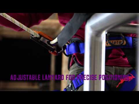 How the Petzl Grillon Works, Part 1