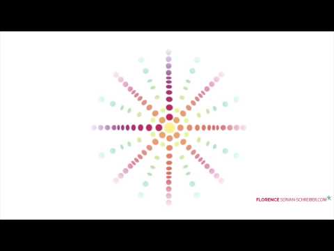 5 minutes de cohérence cardiaque