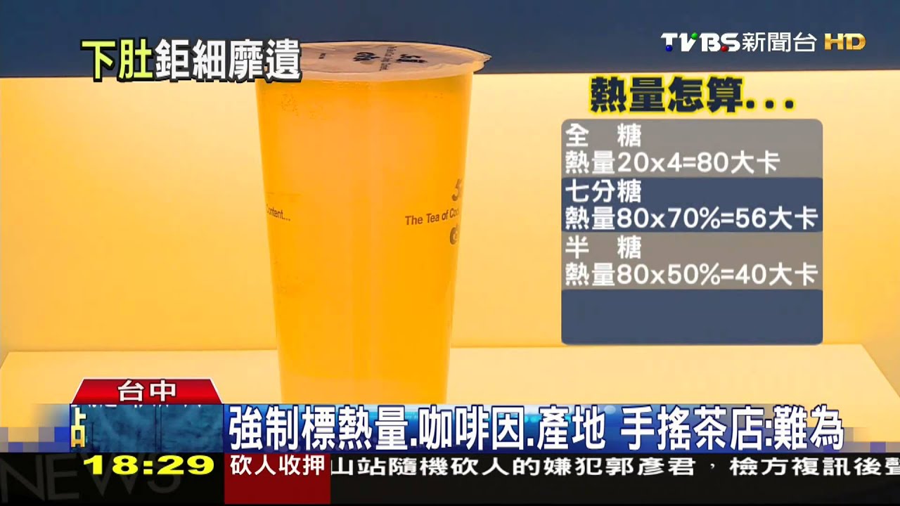 手搖杯標熱量、咖啡因、產地 7月底強制上路