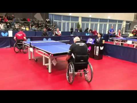 Class M3, Manfred Dollmann - Florian Merrien