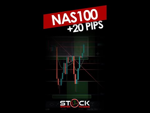 Live NAS100 Buys +20 Pips - 24 May London Session