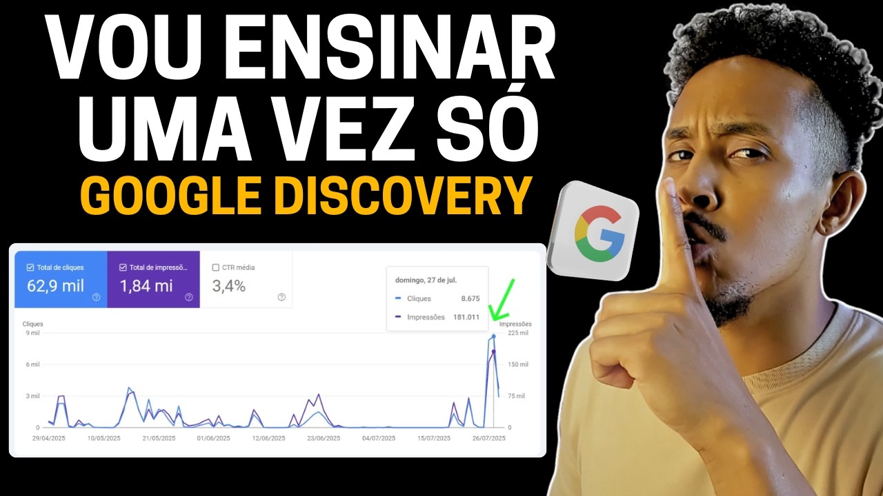 The Google Discover 