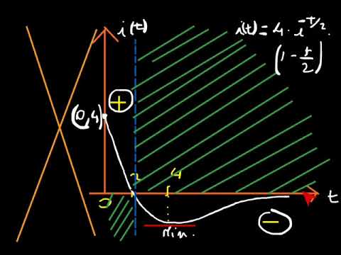 Problema n.1 simulazione 28_02_19 seconda parte