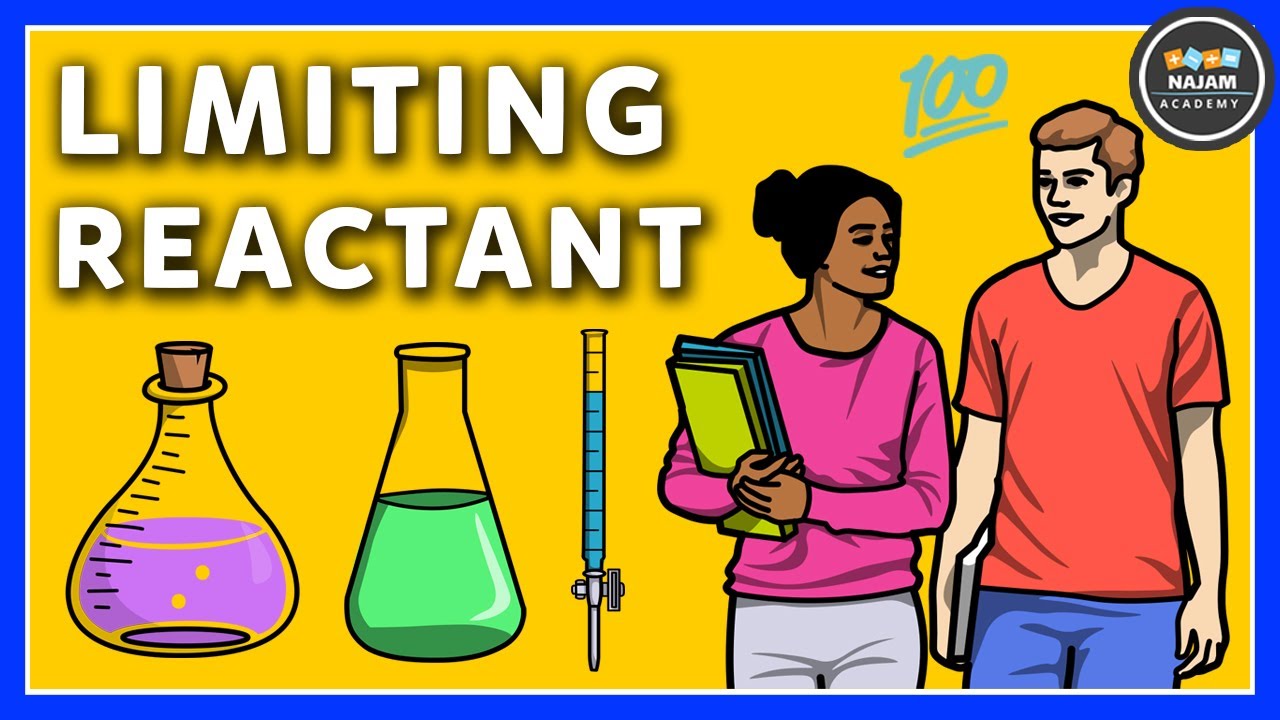 Limiting Reactant | Excess Reactant | Chemistry