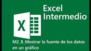 8 Mostrar la fuente de los datos en un gráfico