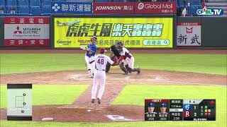 [閒聊] 有哪些投球姿勢不協調的投手？