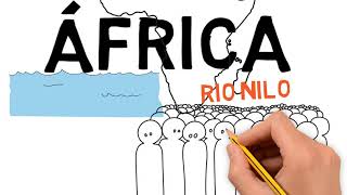 HIDROGRAFIA DA ÁFRICA  #geografia