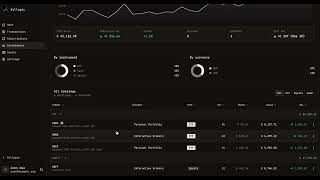 Syllogic | Self-hosted personal finance app