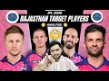 RR Target Players List 2026 Rajasthan Royals Full Auction Strategy IPL 2026 Auction Analysis
