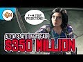 ALITA: BATTLE ANGEL Takes in $350 Million Global Box Office! ALITA: BATTLE ANGEL Takes in $350 Million Global Box Office!