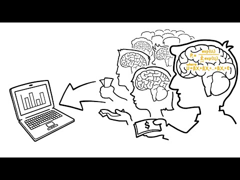 聯合分析能為你做什麼？ (What Can Conjoint Analysis Do for You?)