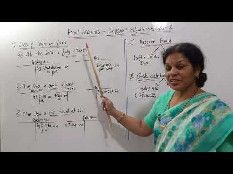 Accounting Basics For Beginners By Dr Devika Bhatnagar