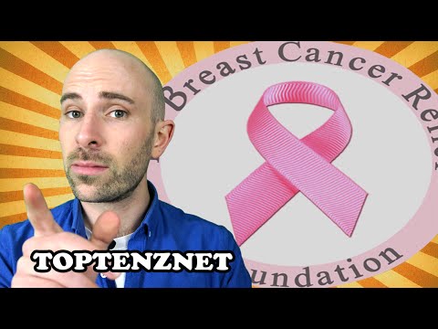 YouTube video about Some of the Highest- and Lowest-Rated Charities
