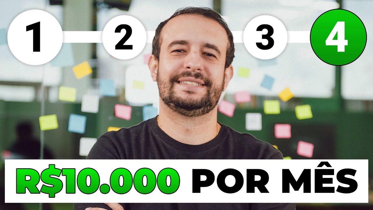 Produtos realistas para ganhar R$10.000/mês na internet