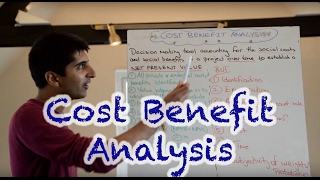 Y2 33) Cost Benefit Analysis (CBA)