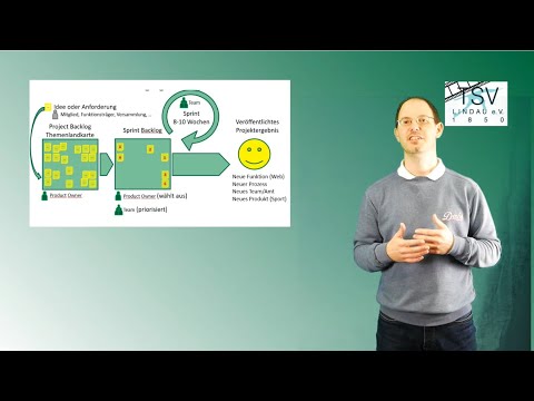 agile Vereinsentwicklung beim TSV Lindau