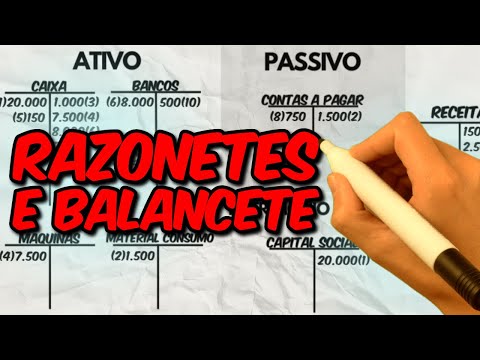 RAZONETES e BALANCETE DE VERIFICAÇÃO - Balanço Patrimonial e DRE (Método das Partidas Dobradas)