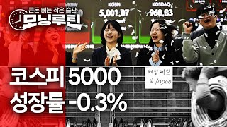 한국경제신문 30분 만에 읽기 | 20260123#모닝루틴 | 아침 8시 라이브