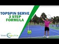 The Three-Step Formula To The Best Tennis Topspin Serve!