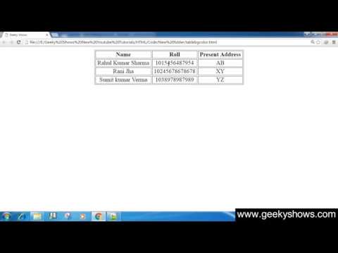 1 Introduction to HTML Hindi
