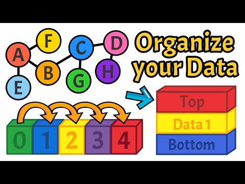Binary Explained in under 5 Minutes