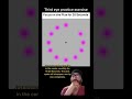Third Eye Practice Exercise #thirdeyeexercise #thirdeye