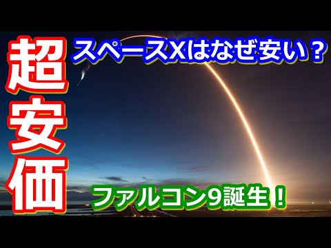 ファルコン 900について詳しく解説