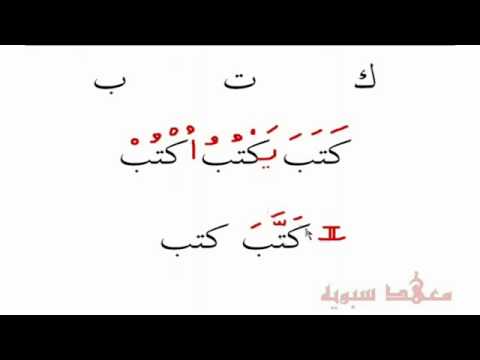Introduction to Arabic Morphology  Lesson 29   Deriving words from base letters
