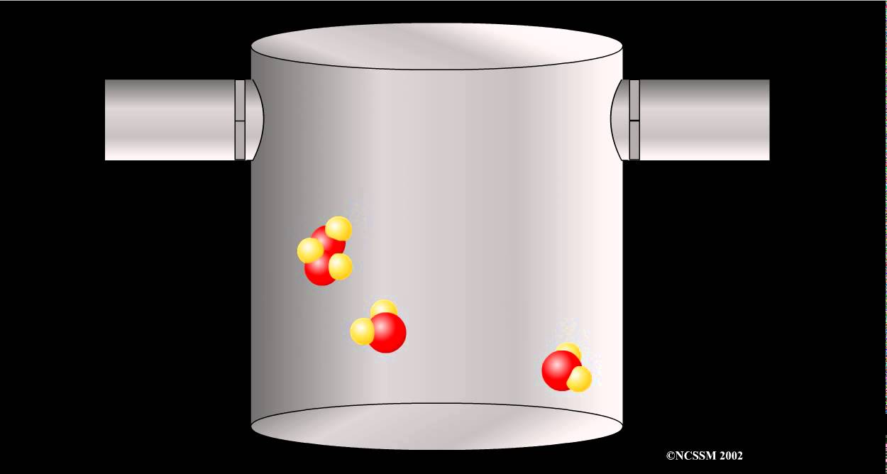 Animação em 3D da reação de síntese da água através do gás oxigênio e o gás hidrogênio